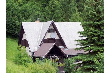 Slovacia Privát Ružomberok, Exteriorul